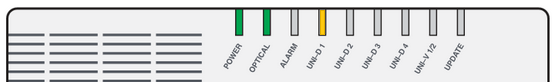 NBN FTTP Connection Box lights