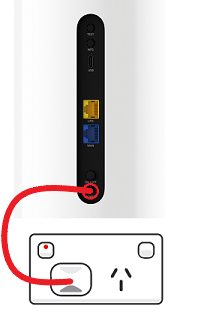 Nokia Fastmile 3.2 Plug