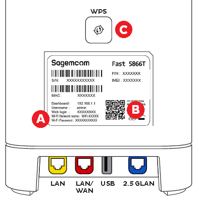 Sagemcom Wifi Connection Options