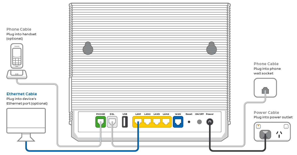 Wiring Diagram (NBN FTTB-N) - G2V